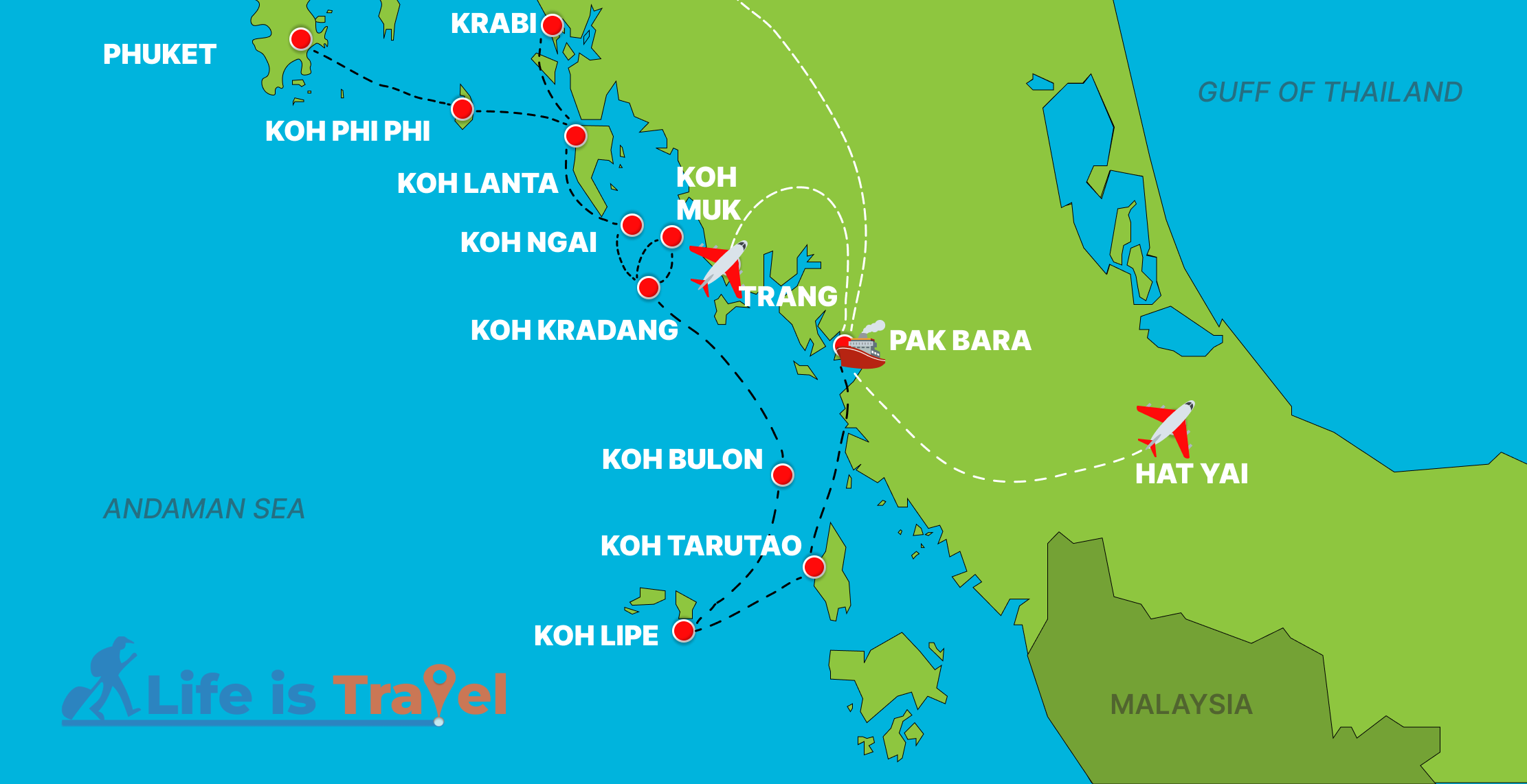 маршрут по острвоам Таиланда