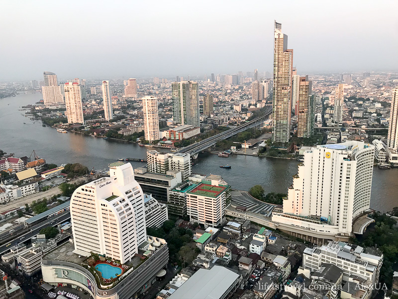 Бангкок, где остановиться
