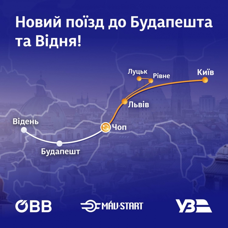 поезд из Киева в Вену